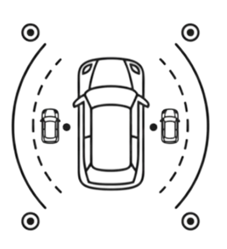 Следене на сляпата зона